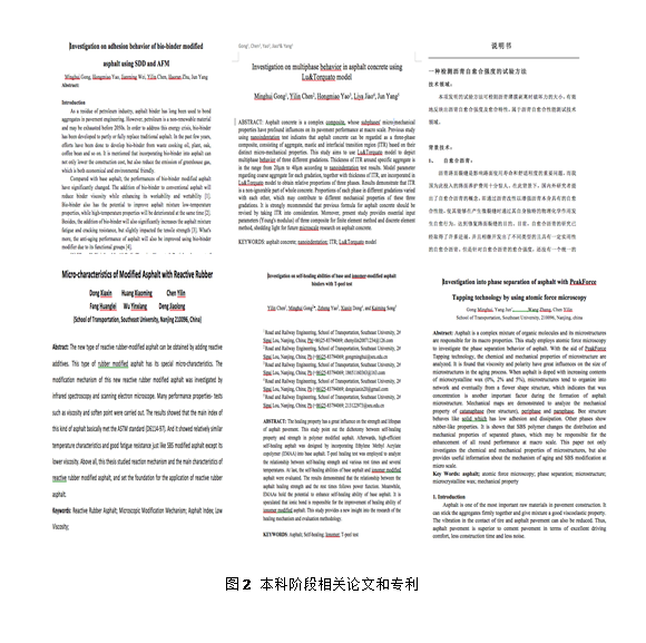 文本框:
   


图2 本科阶段相关论文和专利


